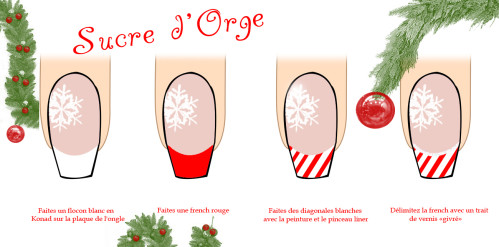 tuto sucre dorge