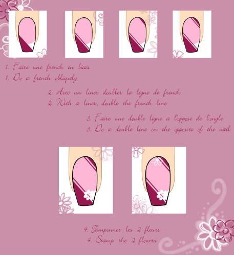 tuto jardin rose