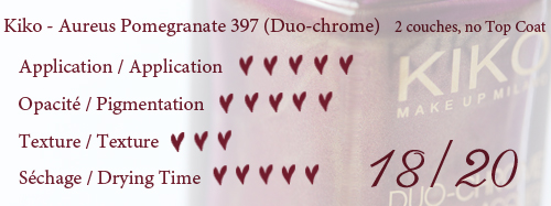 aureus pomegranate note