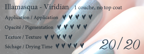 viridian note